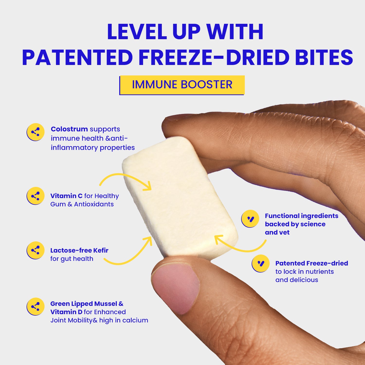 Freez-Dried Bites From Wonderfur