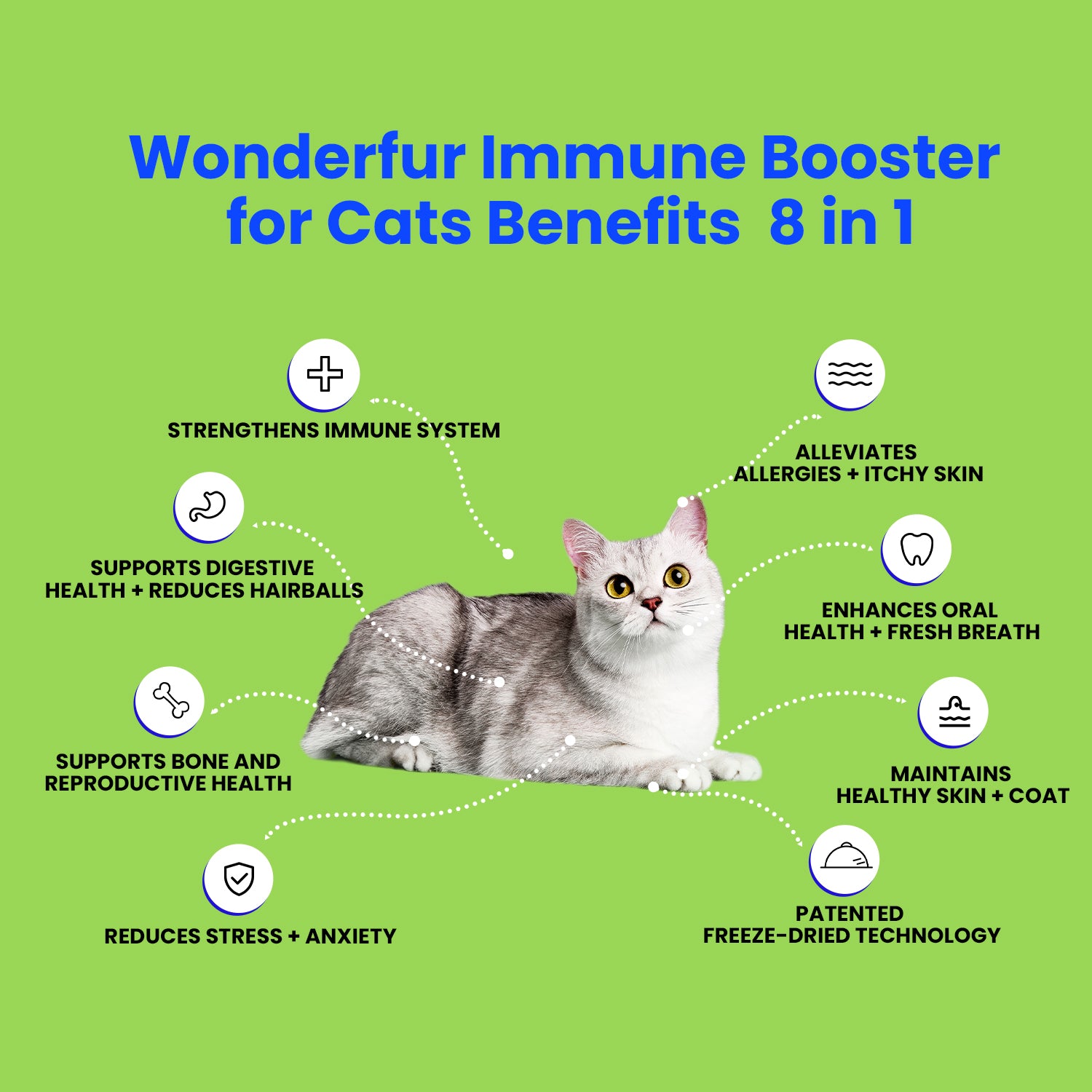 Immune Booster for Cats - wonderfurcompany, freeze-dried, probiotics, cat probiotics, healthy supplements for cat