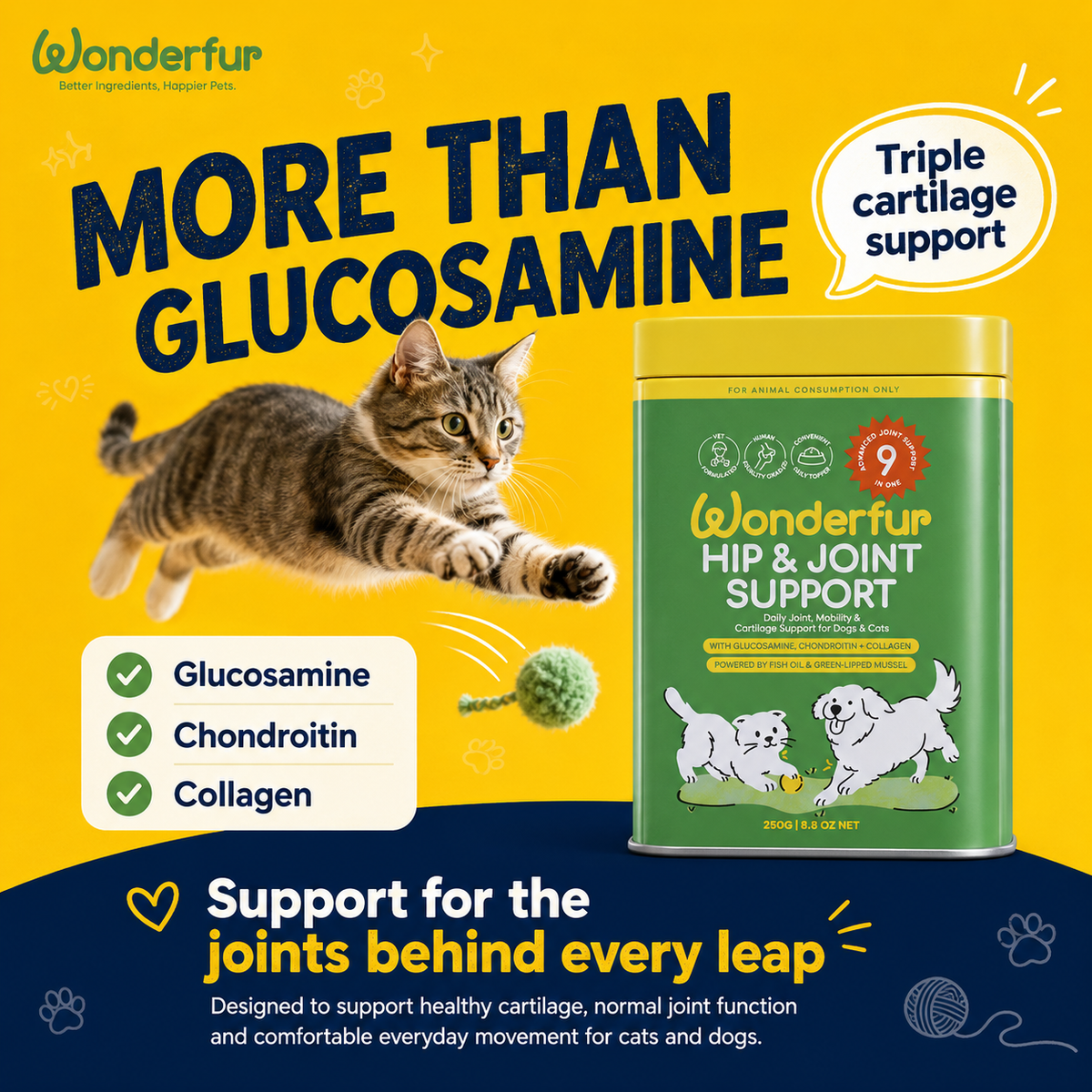 Wonderfur Hip & Joint Support cat supplement canister shown on a bright yellow and navy promotional graphic with a leaping cat, text about glucosamine, chondroitin, and collagen, and a badge reading triple cartilage support.