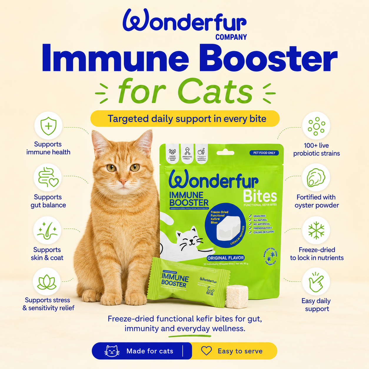 Wonderfur Immune Booster for Cats packaging with a cat sitting next to it on a beige background.