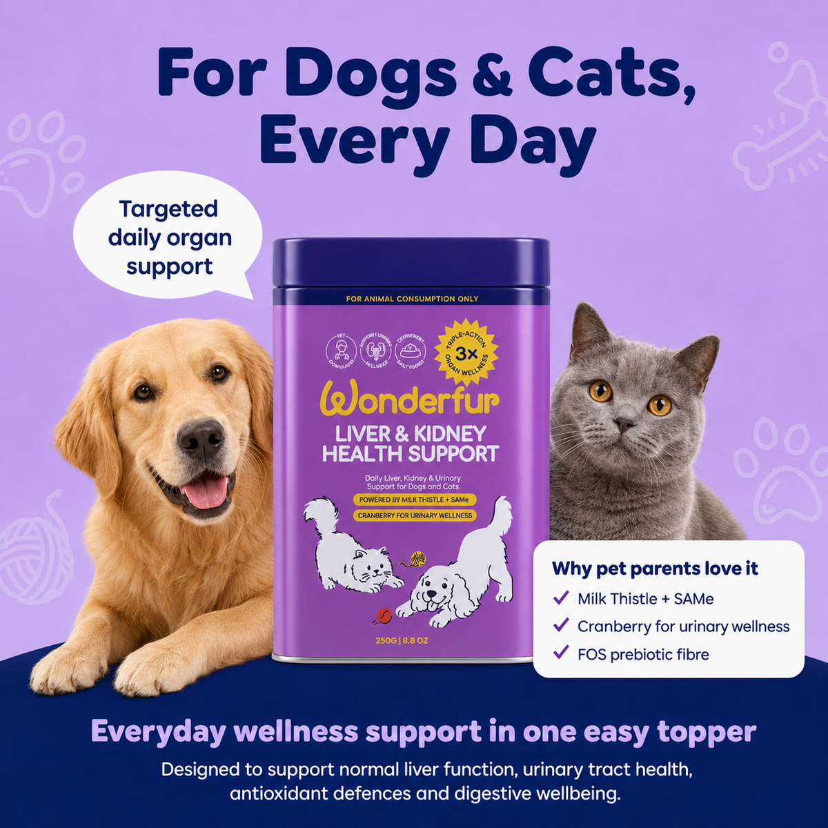 A purple promotional graphic for Wonderfur Liver & Kidney Health Support pet supplement. A large purple canister is centered between a golden retriever on the left and a gray cat on the right, with marketing text above and below.