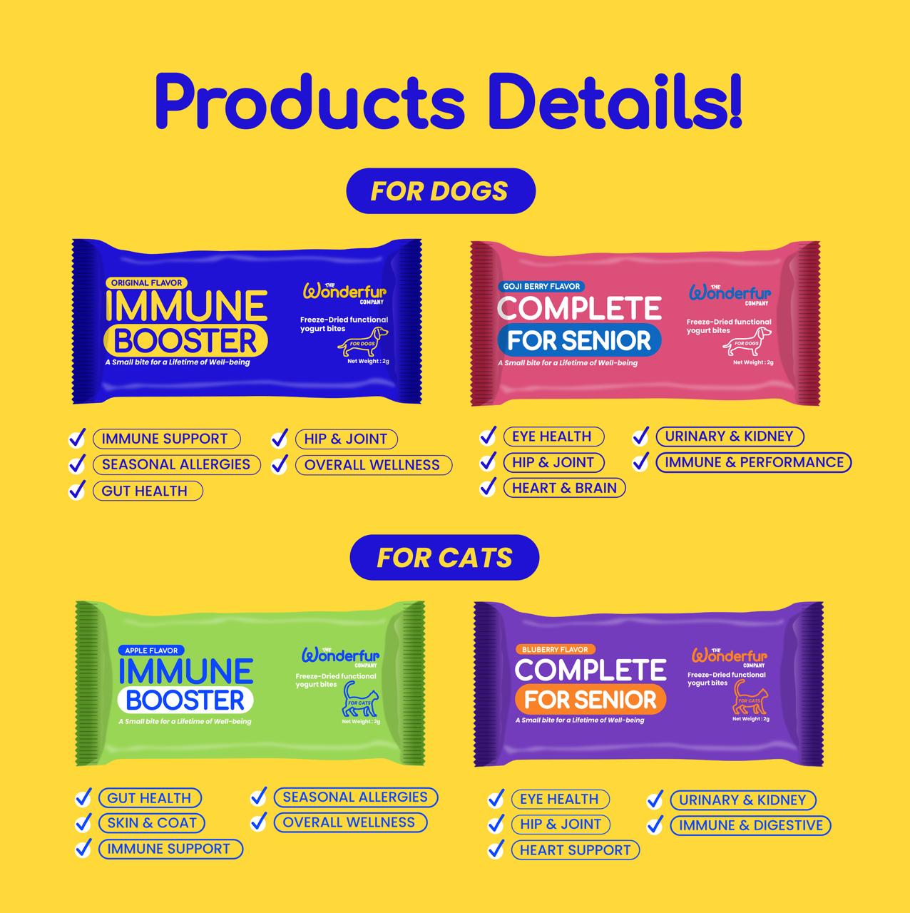 Wonderfur Sample - dog supplements, cat supplements, wonderfur bites, 